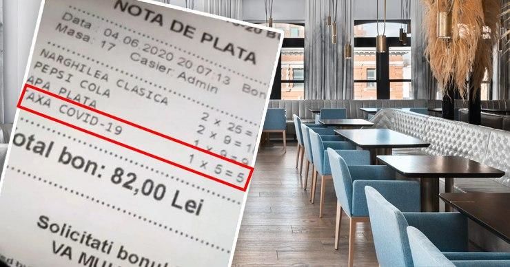 Некоторые рестораны Румынии начали включать в счета налог на COVID-19. Фото: Point.md