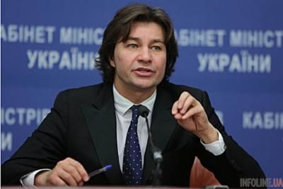 По его словам, в Крыму происходит циничное нарушение всех прав.
