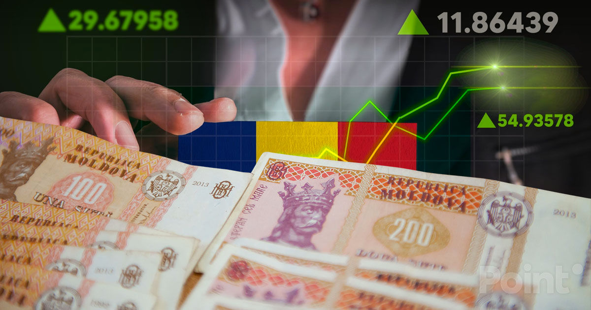 Минэкономики прогнозирует рост ВВП на 4,3% в 2028 году: это оптимистичный сценарий.