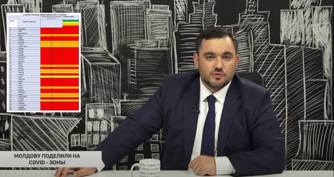 Сиркели о кодах опасности: Власти переложили ответственность.