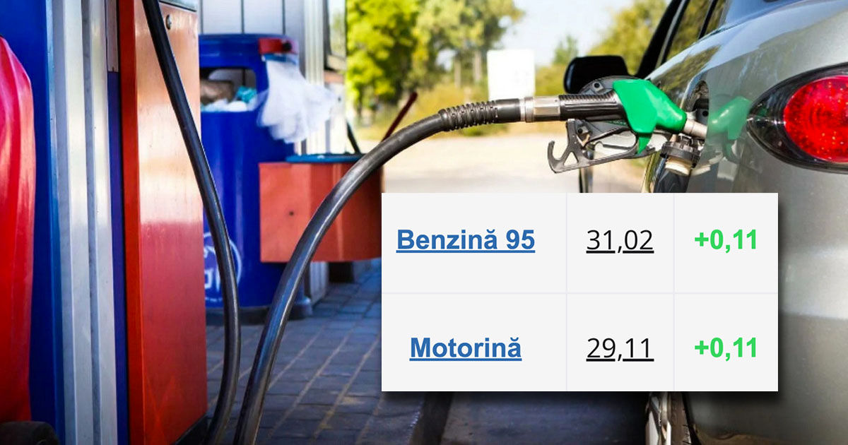 Carburanții continuă să se scumpească: Prețul benzinei va depăși 31 de lei pe litru.