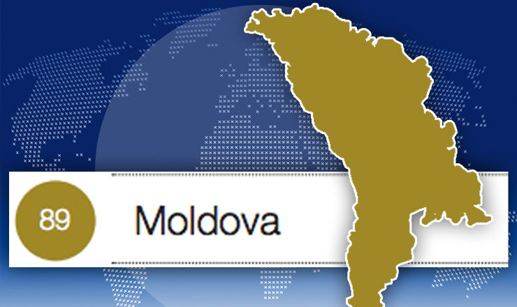 Молдова с индексом 3,99 на 89-ом месте.
