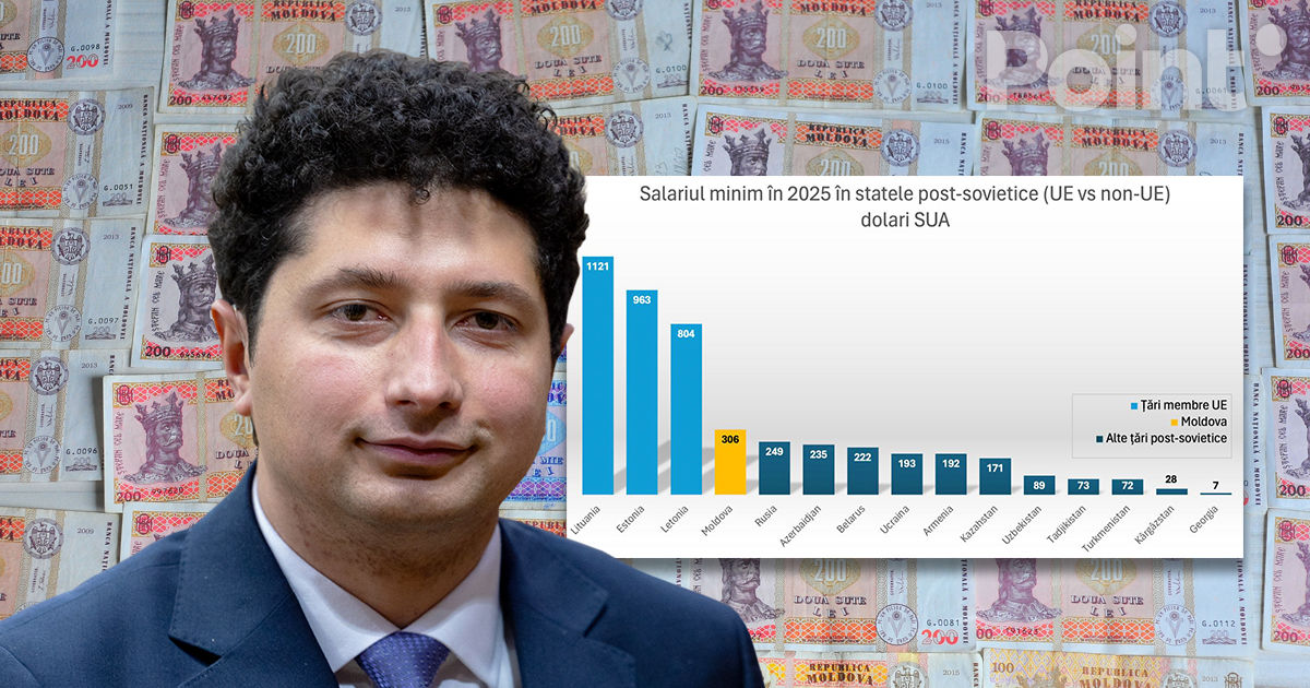 Marian: Salariul minim în Moldova l-a depășit pe cel din Rusia.