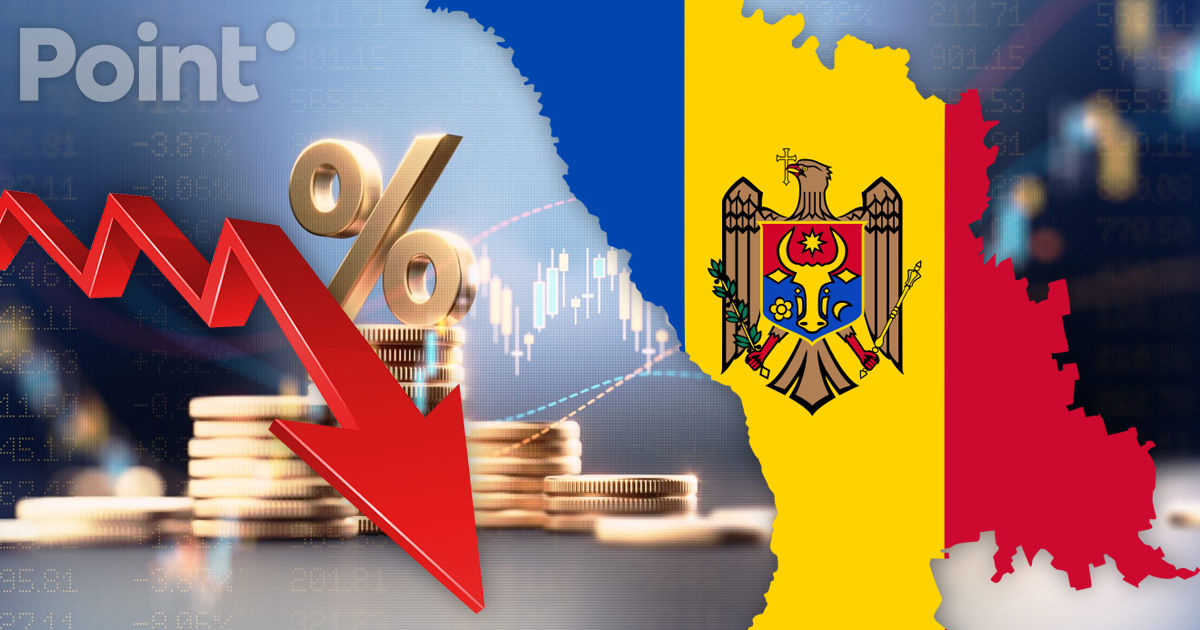 ЕБРР ухудшил прогноз роста экономики Молдовы на 2025 год с 1,8% до 1,5%.
