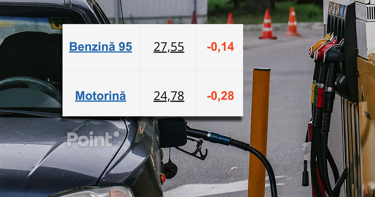 В Молдове цена дизтоплива опустилась ниже 25 леев.