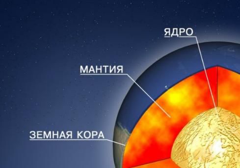Земная мантия заставила переоценить шансы существования жизни на других планетах.