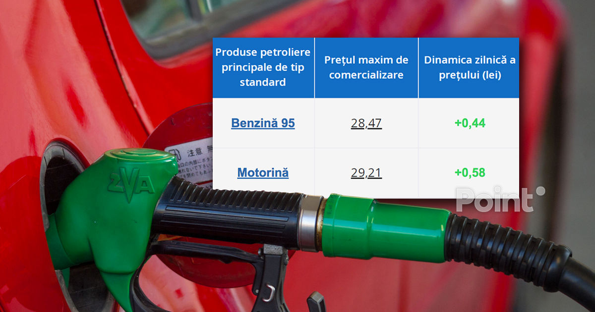 Prețul motorinei va depăși 29 de lei pe litru în weekend.