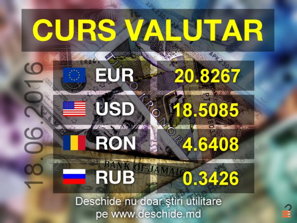 Leul continuă să se deprecieze față de dolar și euro. Foto: deschide.md