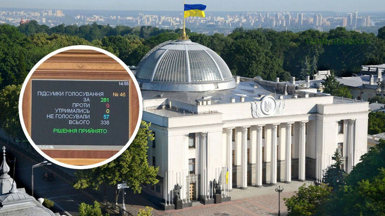 Верховная Рада объявила политический режим в России «рашизмом». Коллаж: stopcor.org