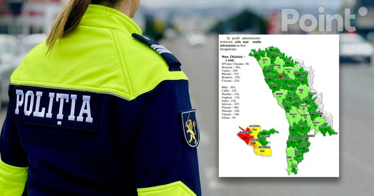 Buiucani a devenit cel mai criminal sector al Chișinăului.