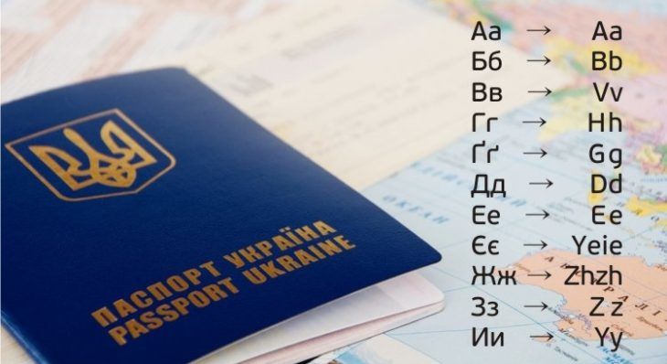 В Украине начали обсуждать переход на латиницу.