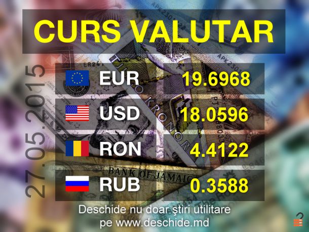 Banca Națională a Moldovei a stabilit un curs oficial de 18 lei 05 bani pentru un dolar american și de 19 lei 69 bani pentru un euro. Foto: deschide.md