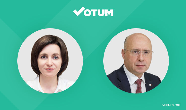 Votum.md запустил опрос по политической ситуации в стране.