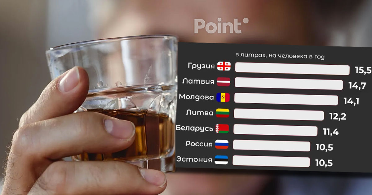 Moldova, printre primii trei lideri în ceea ce privește consumul de alcool în spațiul post-sovietic.