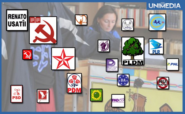 Comisia Electorală Centrală a definitivat lista candidaților aspiranți pentru fotoliul de deputat în Parlament.