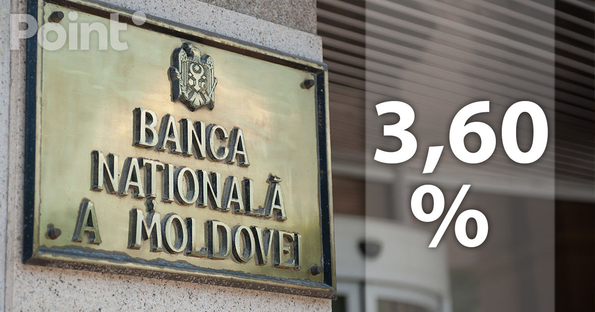 Banca Naţională a Moldovei a menţinut rata de bază la 3,6% anual.