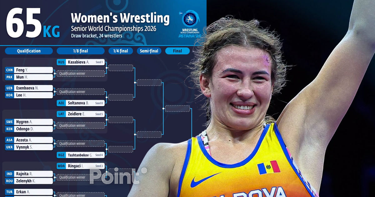 Ирина Рынгач одержала две победы и вышла в полуфинал чемпионата мира.