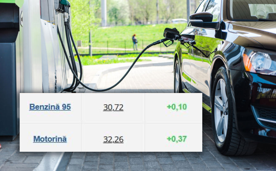 В Молдове стоимость дизеля превысила 32 лея за литр.