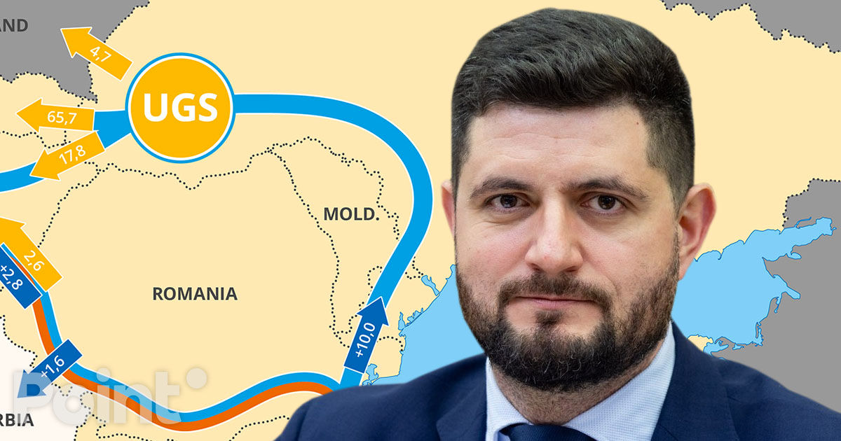 Junghietu: Coridorul vertical este vital pentru viitorul energetic al Moldovei.