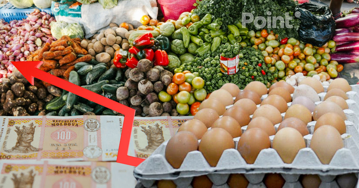 Ouăle s-au scumpit în Moldova cu 23,2% într-un an, iar fructele cu 21,0%.