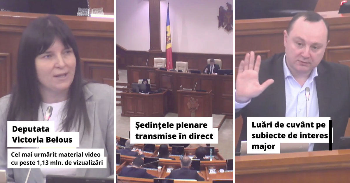 Parlamentul s-a lăudat cu videoul viral cu Belous: Peste 1,13 milioane de vizualizări.