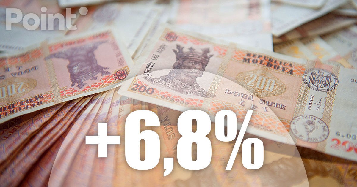 Pensiile și prestațiile sociale vor fi indexate cu 6,8% în 2026.