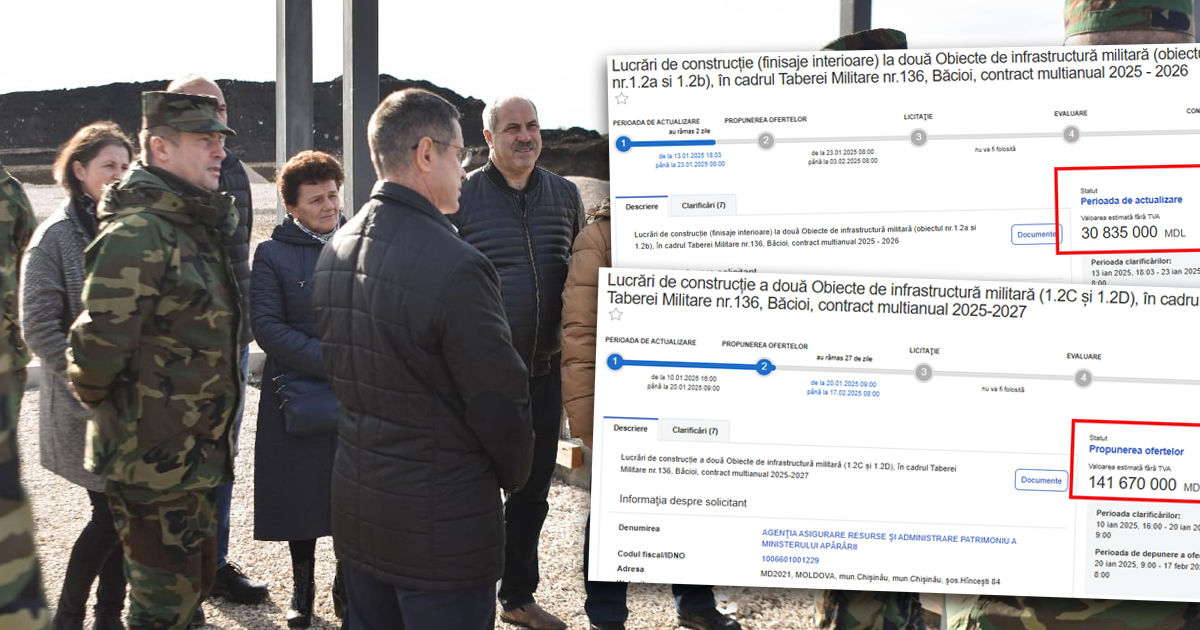 Минобороны объявило тендеры на сумму почти 180 млн леев для военной базы в Бачой.