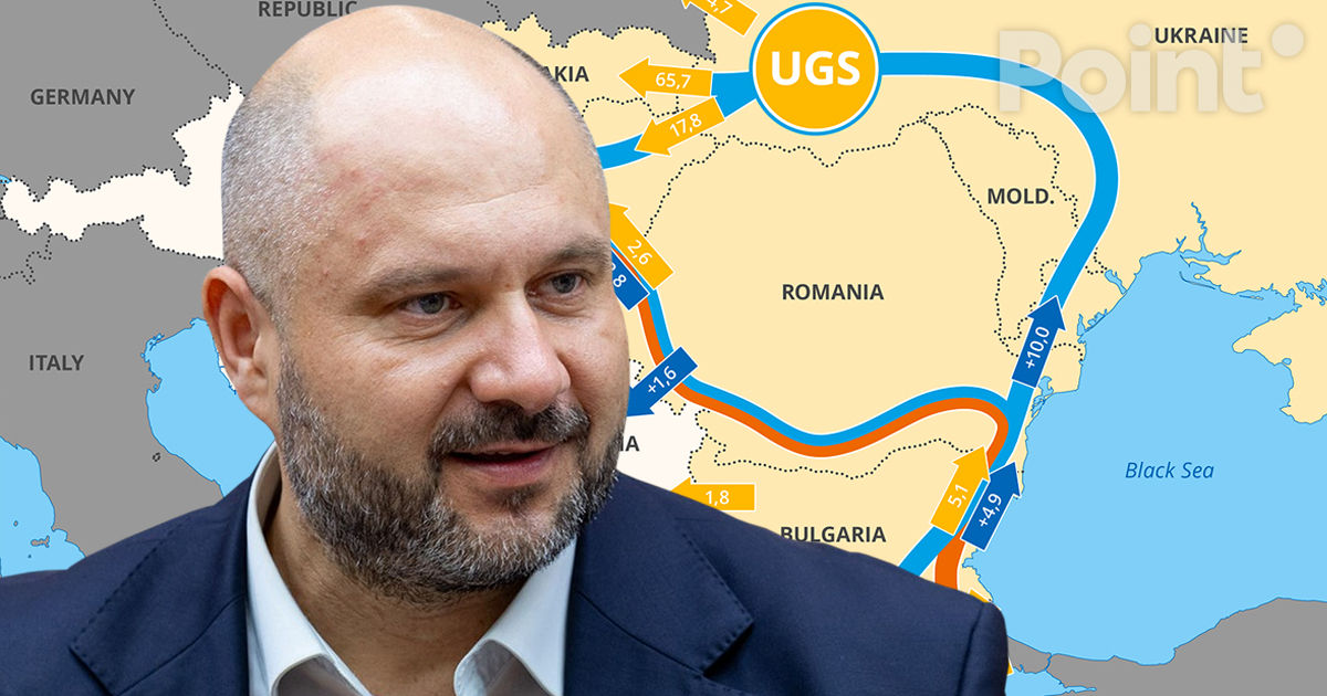 Parlicov: Coridorul Vertical a devenit ruta salvării pentru Republica Moldova.