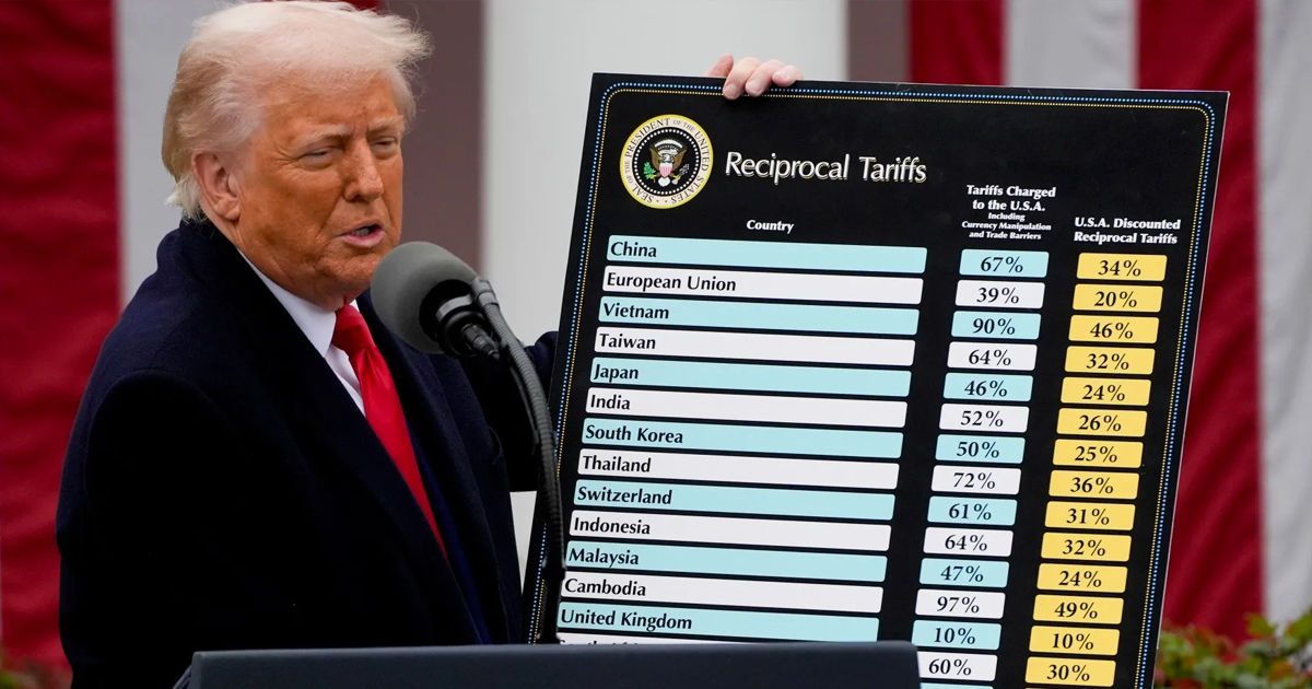 Тарифы Трампа стоили мировому автопрому более 35 миллиардов долларов.