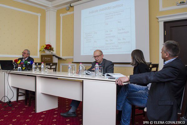 5 партий прошли бы в парламент, если сейчас состоялись бы выборы.