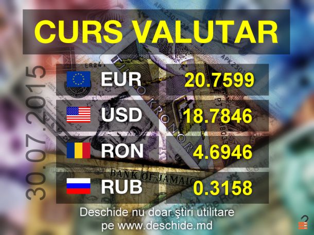 Leul crește față de dolar și se depreciază în raport cu euro. Foto: deschide.md