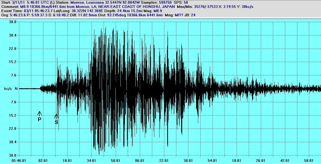 Cutremur cu magnitudinea 6,2 grade pe scara Richter în Japonia