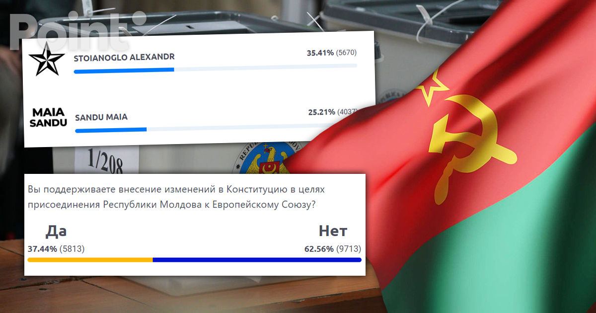 Жители Приднестровья отдали победу Стояногло и проголосовали против референдума.