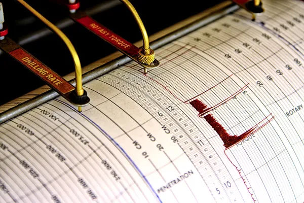 В Океании и вблизи Японии произошли землетрясения магнитудой 5 - 5,7.