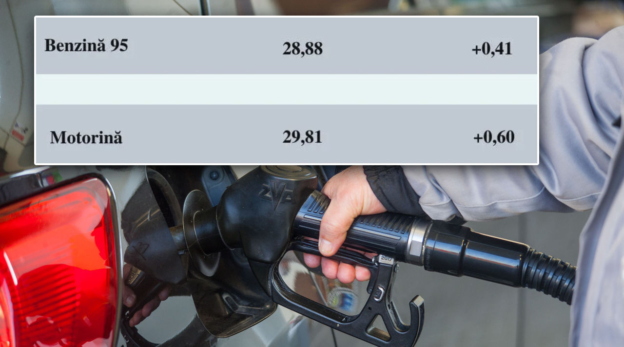 Prețul motorinei s-a apropiat de 30 de lei pe litru.