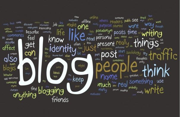 Elementele necesare unui articol pe blog