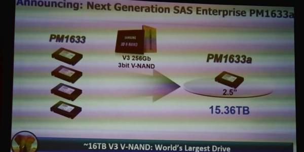 Samsung продемонстрировала на Flash Memory Summit серверную конфигурацию.