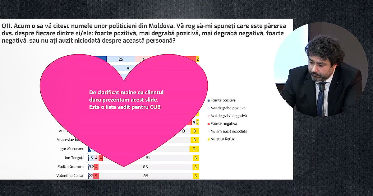 Magenta Consulting пояснила неоднозначный слайд, показанный на презентации.