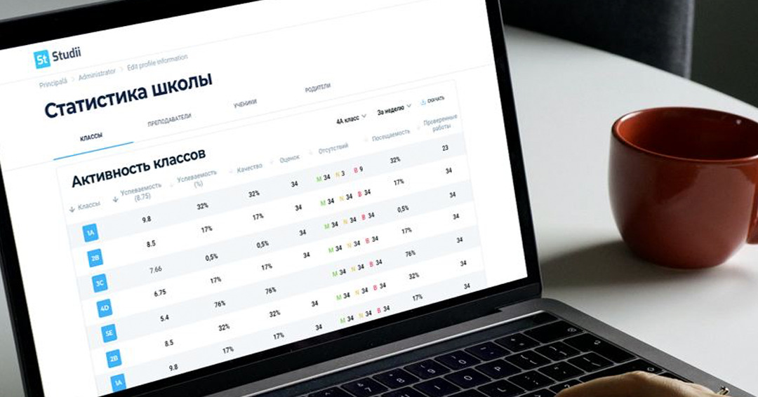 Studii.md запустили новый функционал для директоров школ.