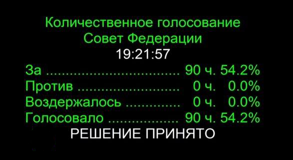 Совфед поддержал обращение президента РФ об использовании войск на Украине. Кадр: телеканал «Россия 24»