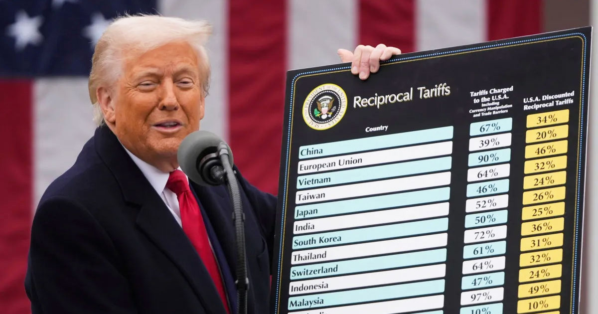 Administrația Trump trebuie să returneze banii câștigați din taxe vamale.