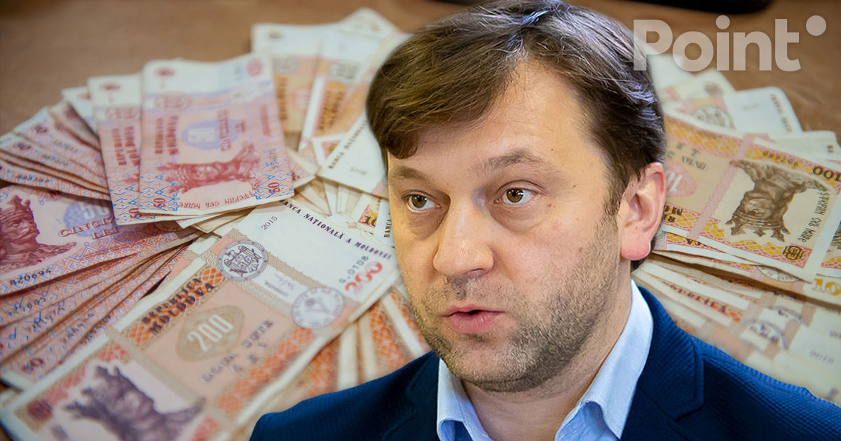 Алайба: В рамках Программы 373 было инвестировано 2,3 млрд леев.