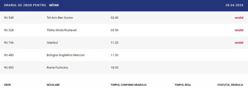 Air Moldova отменила ряд рейсов на 28 апреля