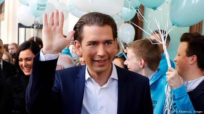 Alegeri în Austria. Previziuni: Conservatorii au câștigat scrutinul