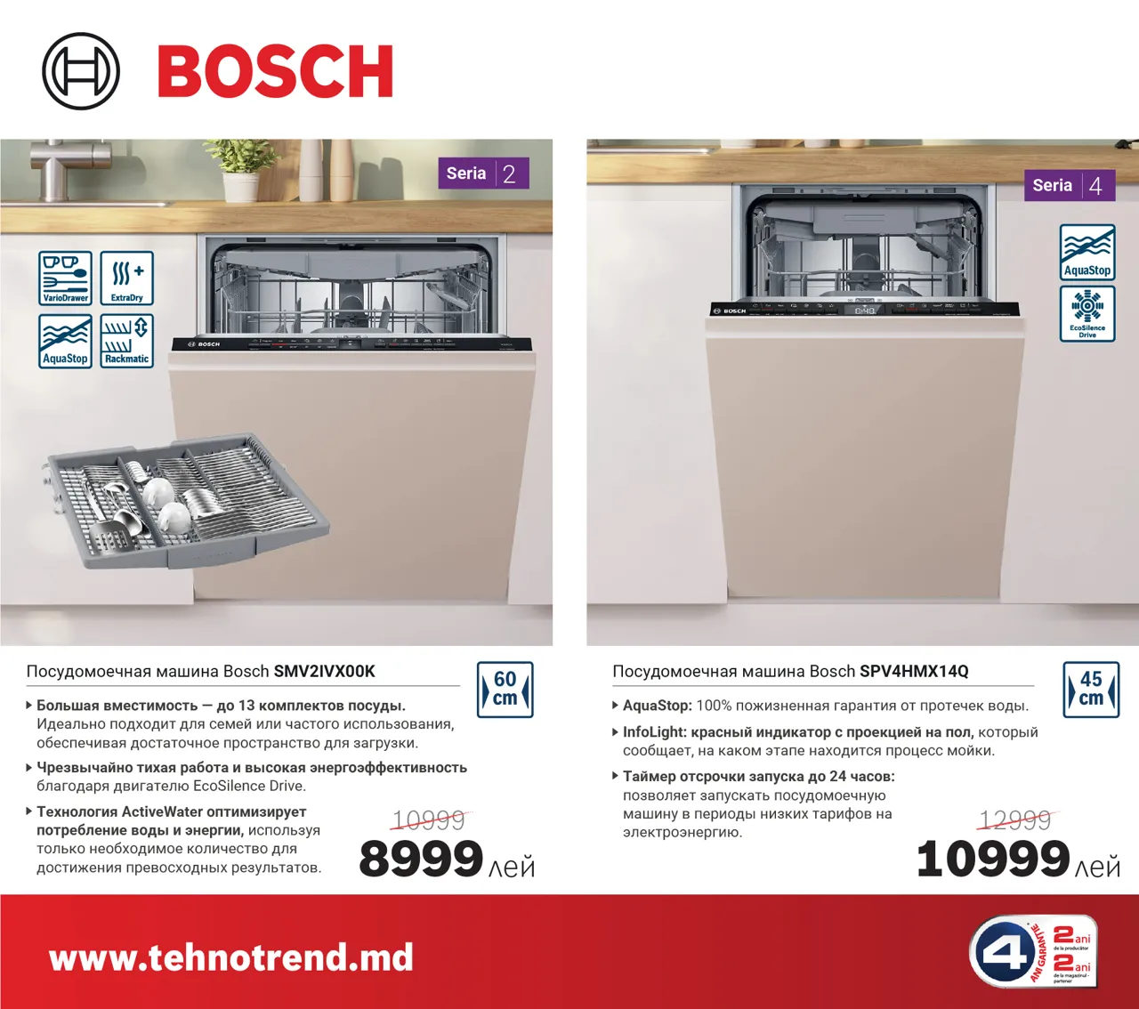 Bosch Store: Пасхальный кролик приносит скидки - цены от 899 леев