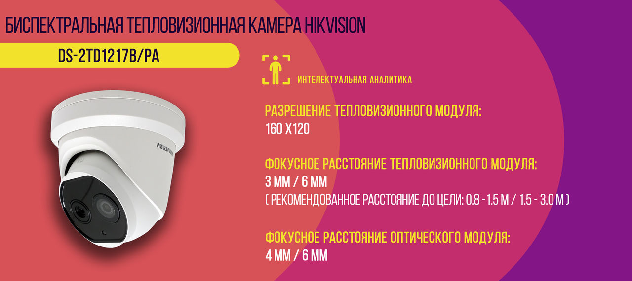 Hikvision: Тепловизионные камеры. Решение во время пандемии ®