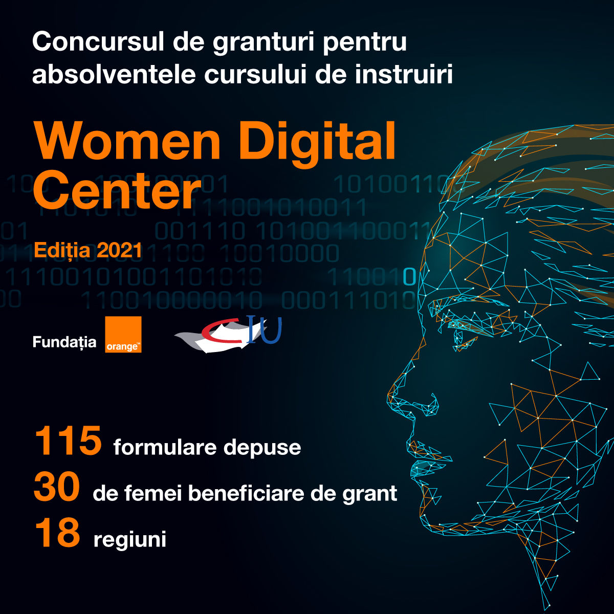 Фонд Orange Moldova помогает развить дух предпринимательства