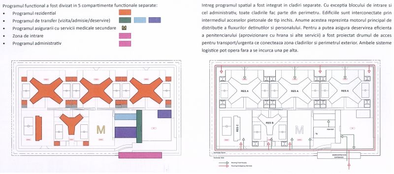 Минюст опубликовал проект новой тюрьмы Кишинева