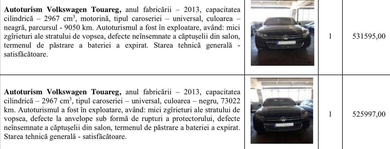 Блогер: Конфискованные у Филата машины были выставлены на продажу