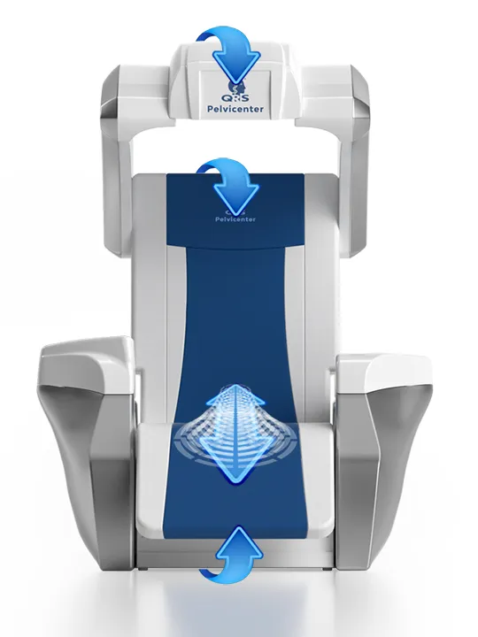 Medpark: Pelvicenter QRS – Инновационное лечение недержания мочи с помощью магнитных волн